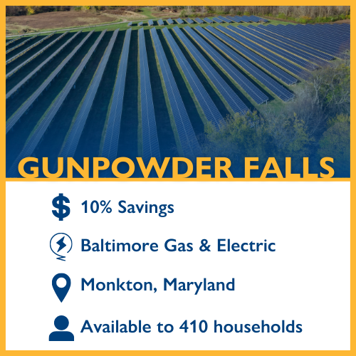 SSI Gunpowder falls